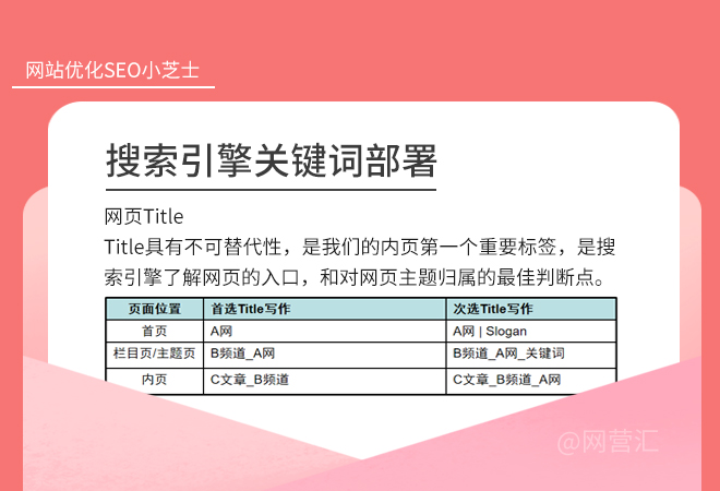 口碑seo優(yōu)化