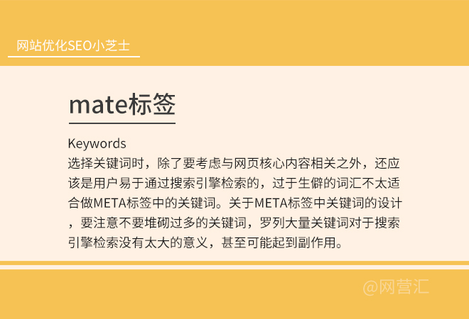 品牌搜索優化