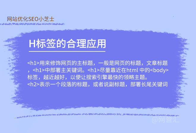 seo優化關鍵詞品牌