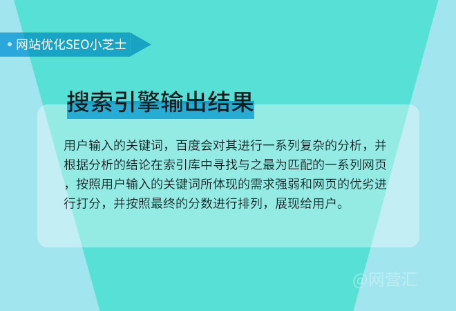 好的網絡推廣
