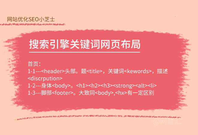 網絡推廣怎么做 