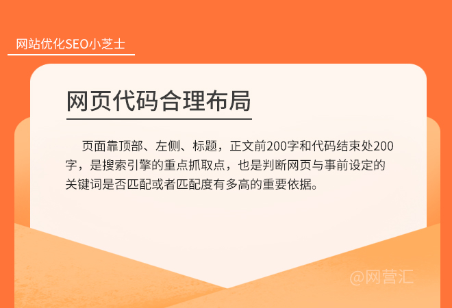 網絡推廣網上營銷