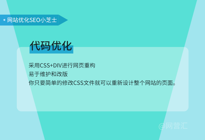 利用網絡推廣