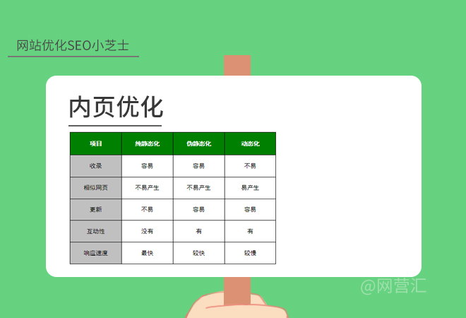 網絡推廣公司哪家做得好