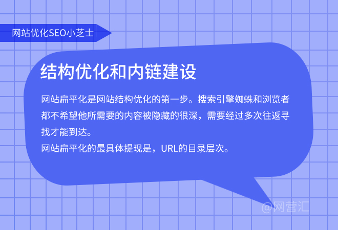 網絡推廣要多少錢