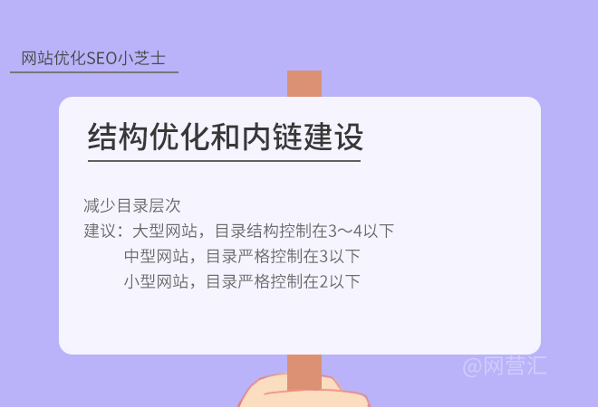 網(wǎng)絡(luò)推廣公司是做什么的