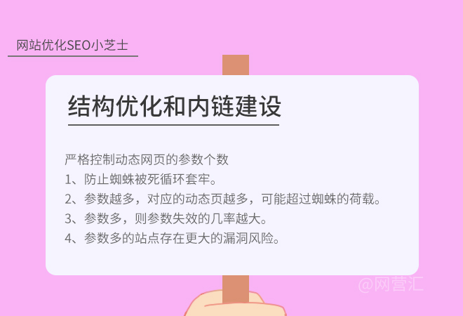 網絡推廣公司干什么的