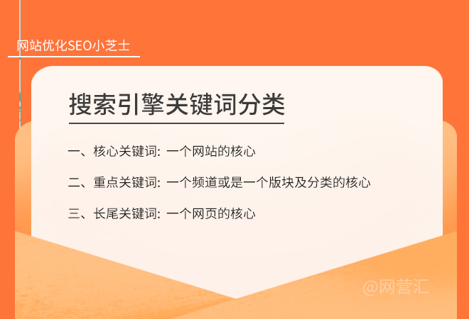 北京輿情優化公司，了解一下
