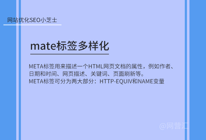 口碑輿情優化