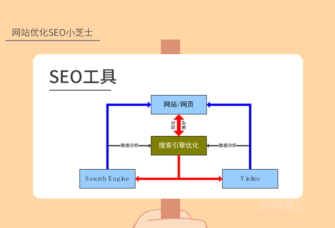 輿情優化有哪些公司