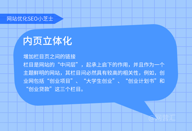 口碑輿情優化