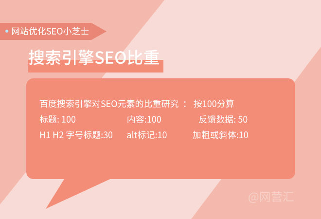 seo輿情優化公司技術介紹
