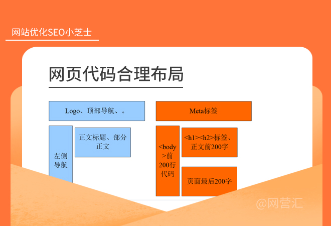 輿情監控 seo好不好做